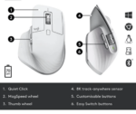 Logitech MX Master 3S for Mac Wireless Bluetooth Mouse, Ultra-Fast Scrolling, Ergo, 8K DPI, Quiet Clicks, Track on Glass, USB-C, Apple, iPad - Image 3